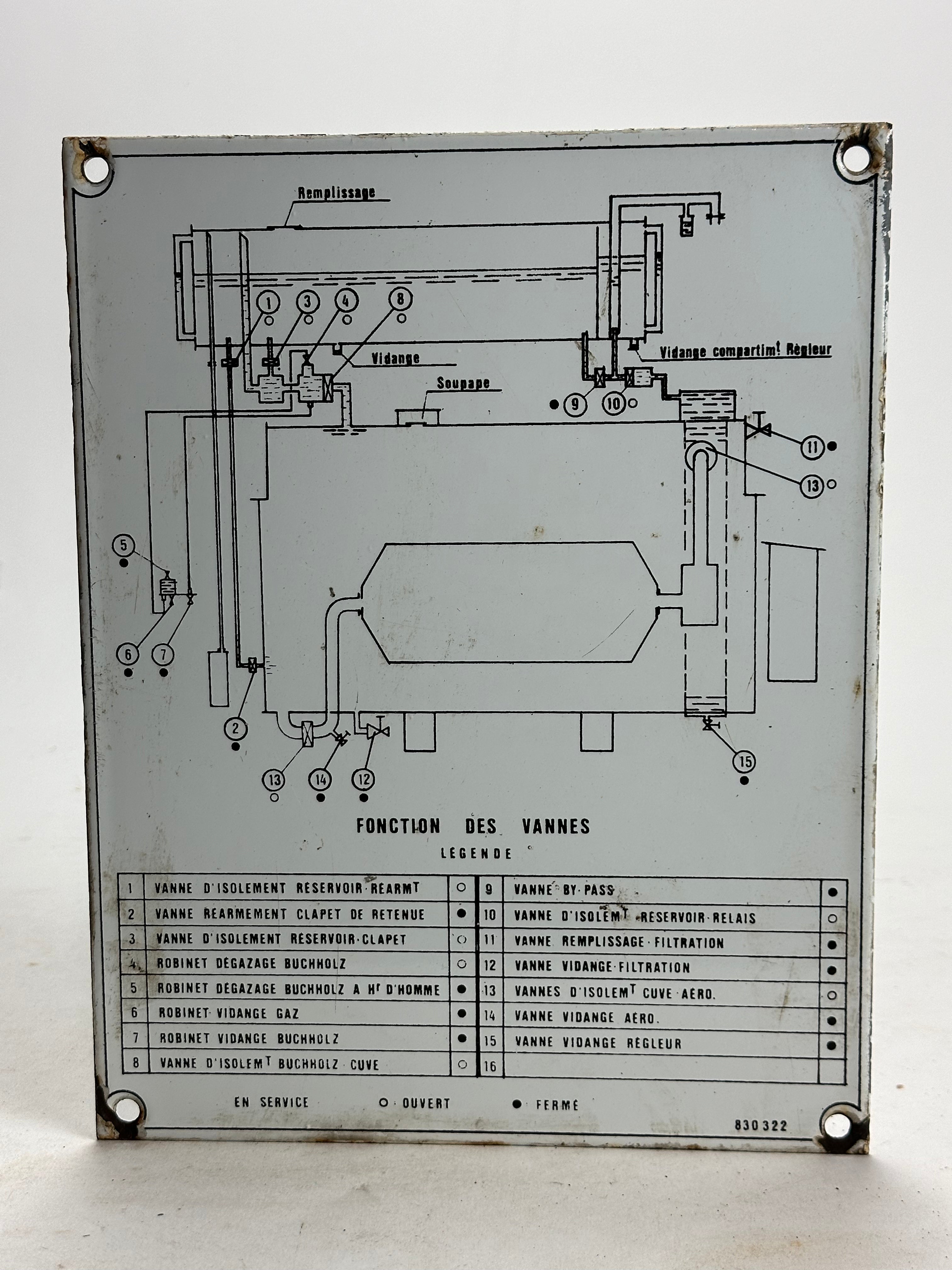 Enamel Sign