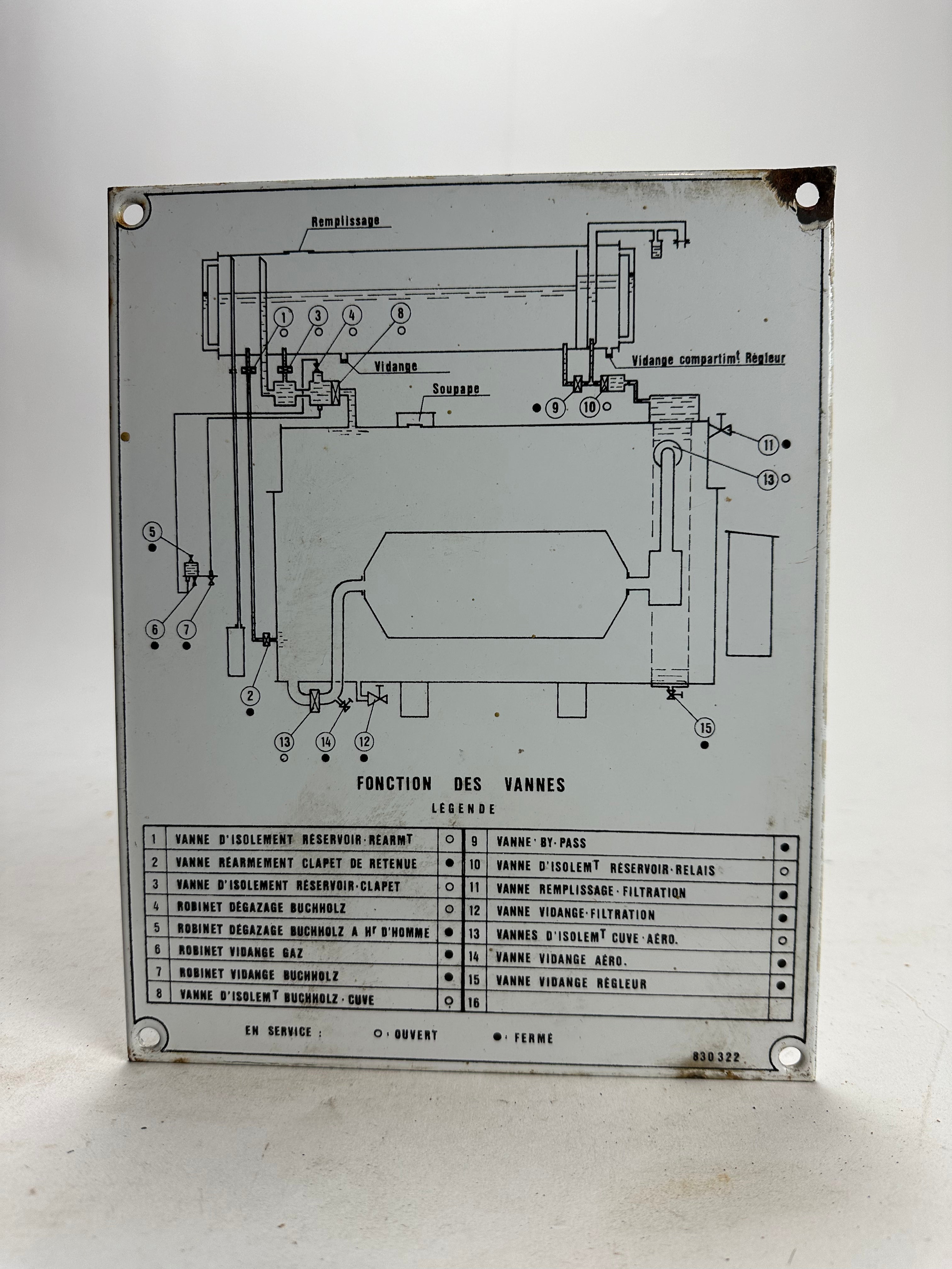 Enamel Sign